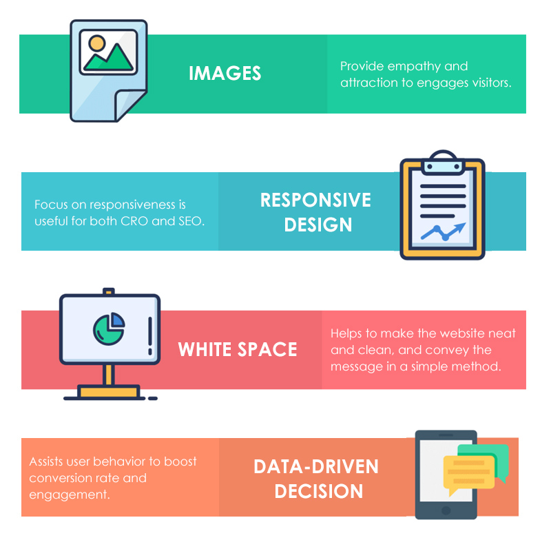 CRO and user experience
