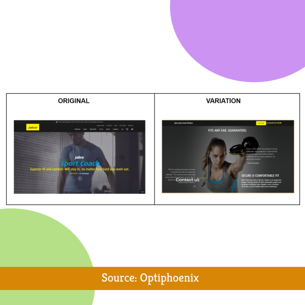 Click-Through Rate in A/B Testing