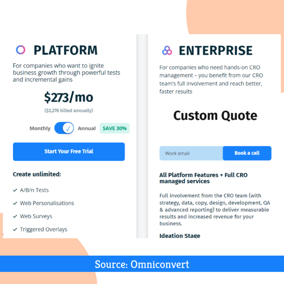 AB Testing Tool: Omniconvert