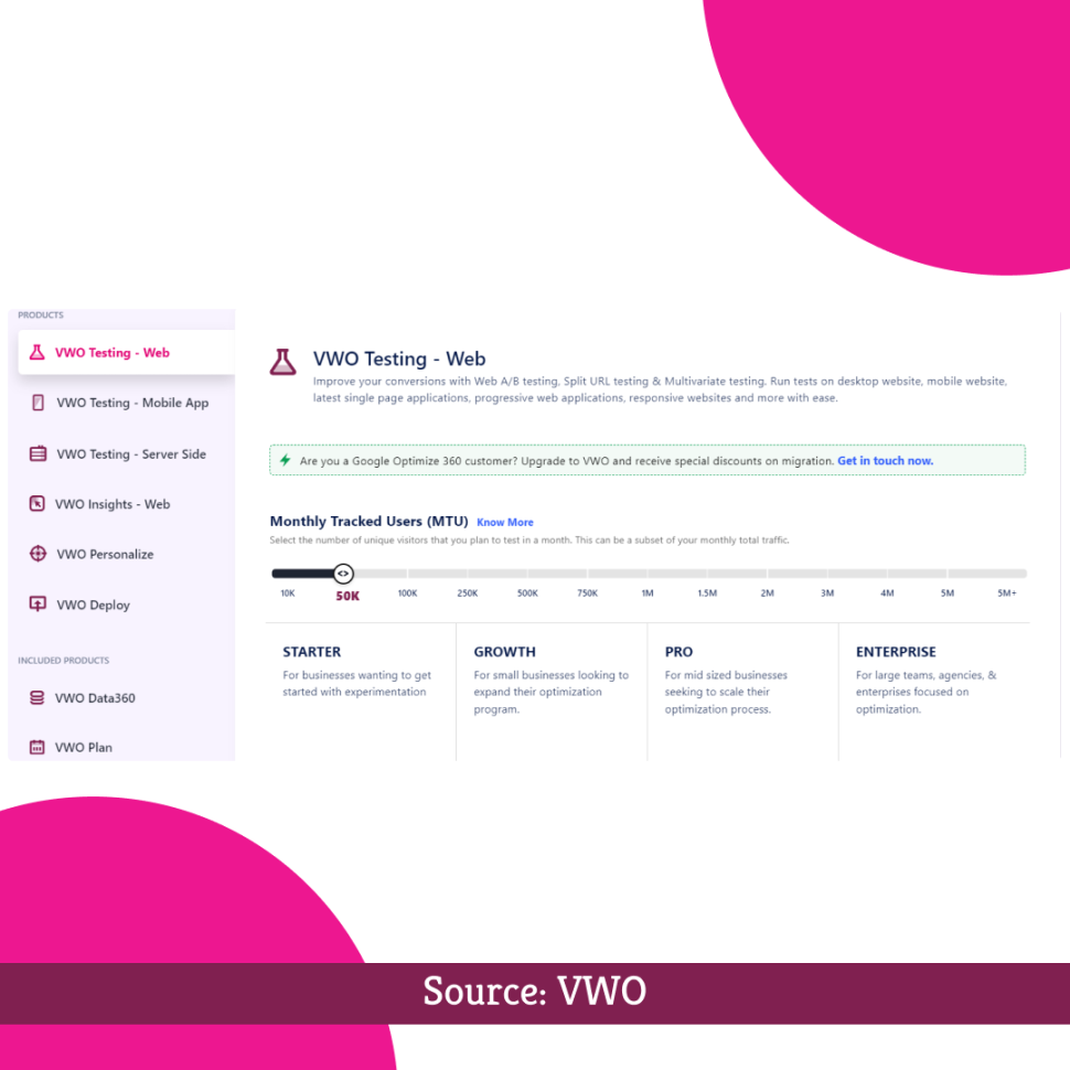 AB Testing Tool: VWO