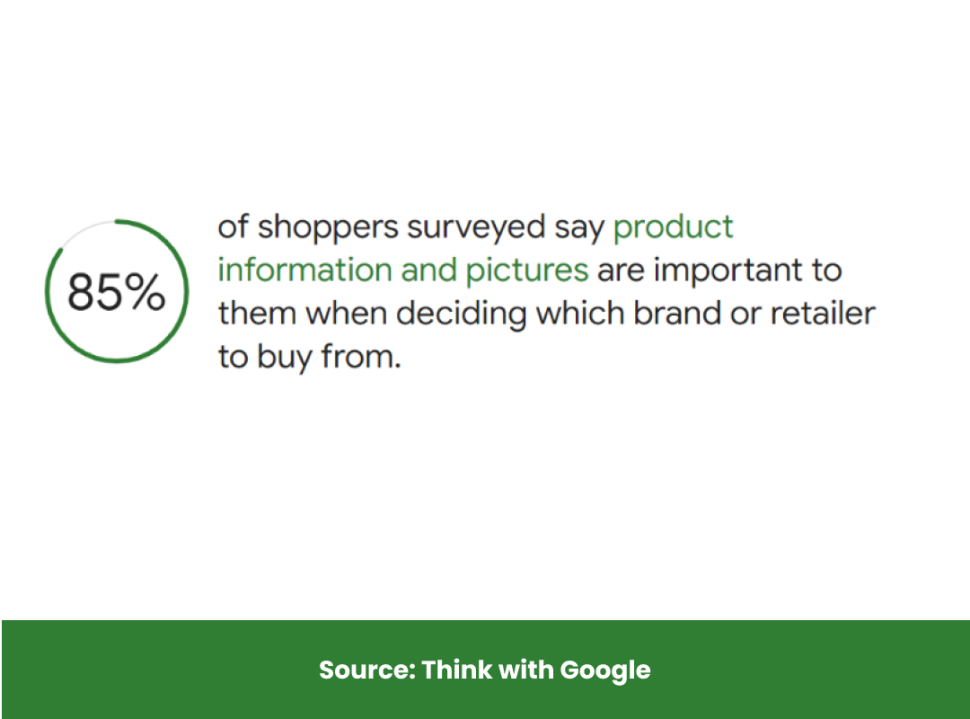 Importance of Product Information in Website