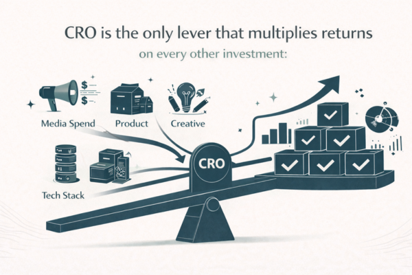 CRO as a leveller