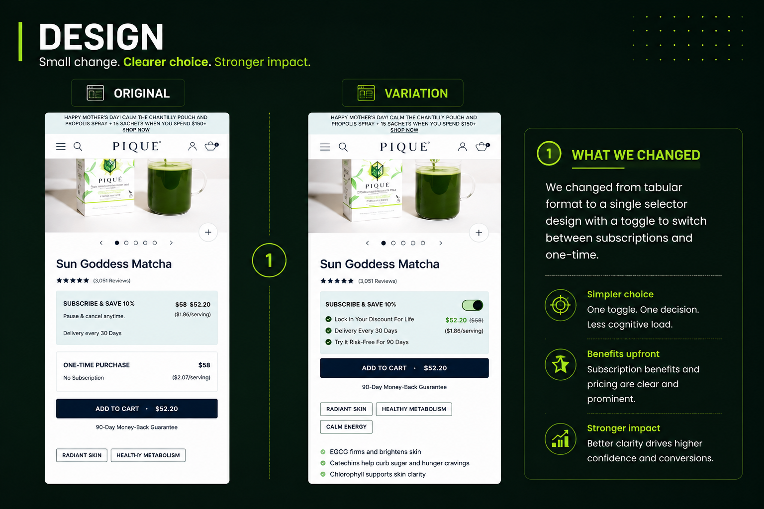 UI/UX comparison: design evolution