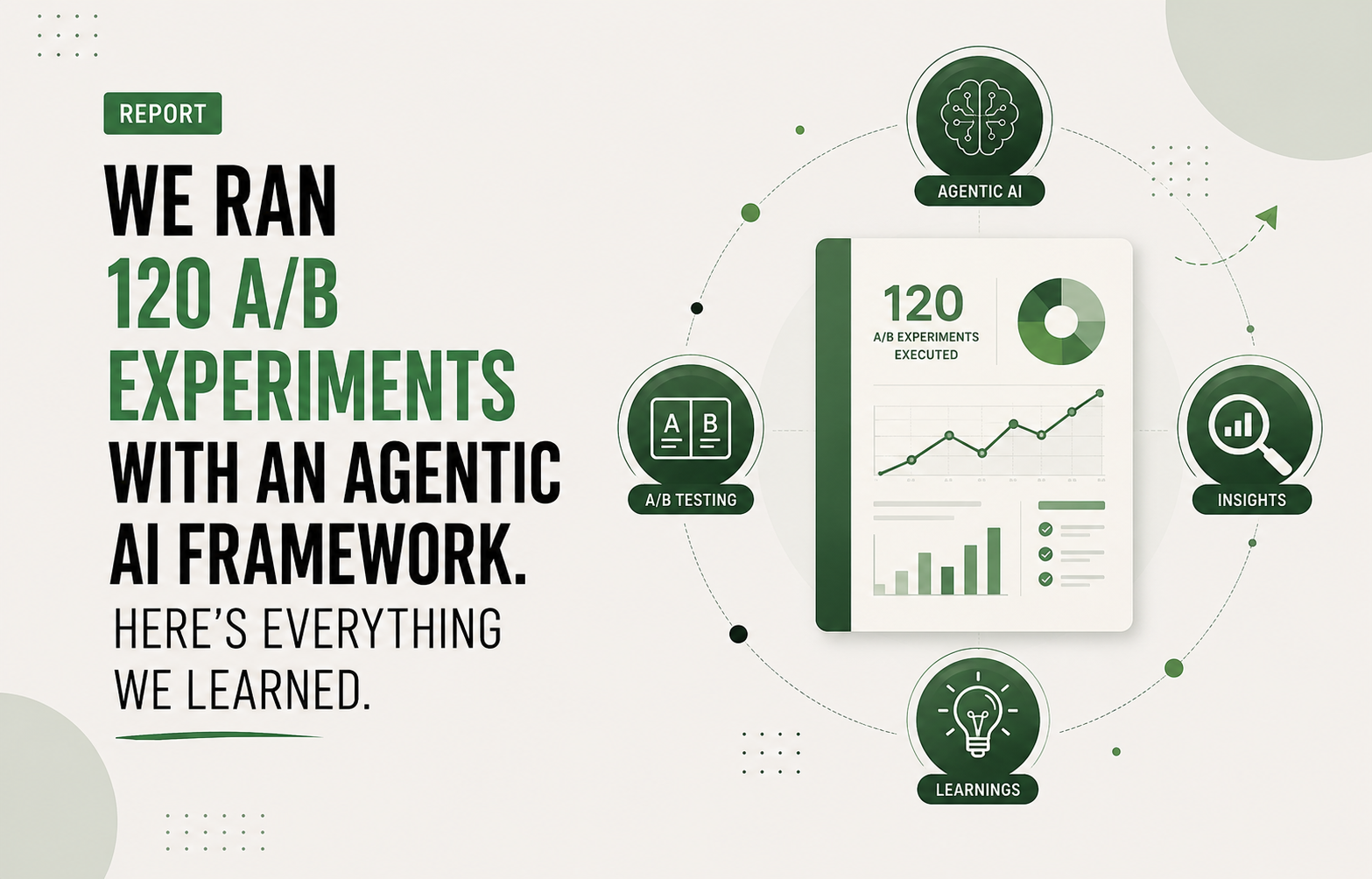We ran 120 A/B experiments with an agentic AI framework. Here’s everything we learned.