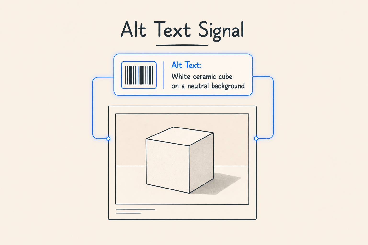 Product image interface showing descriptive alt text for a white ceramic cube on a neutral background, highlighting image accessibility and AI search signal optimization.