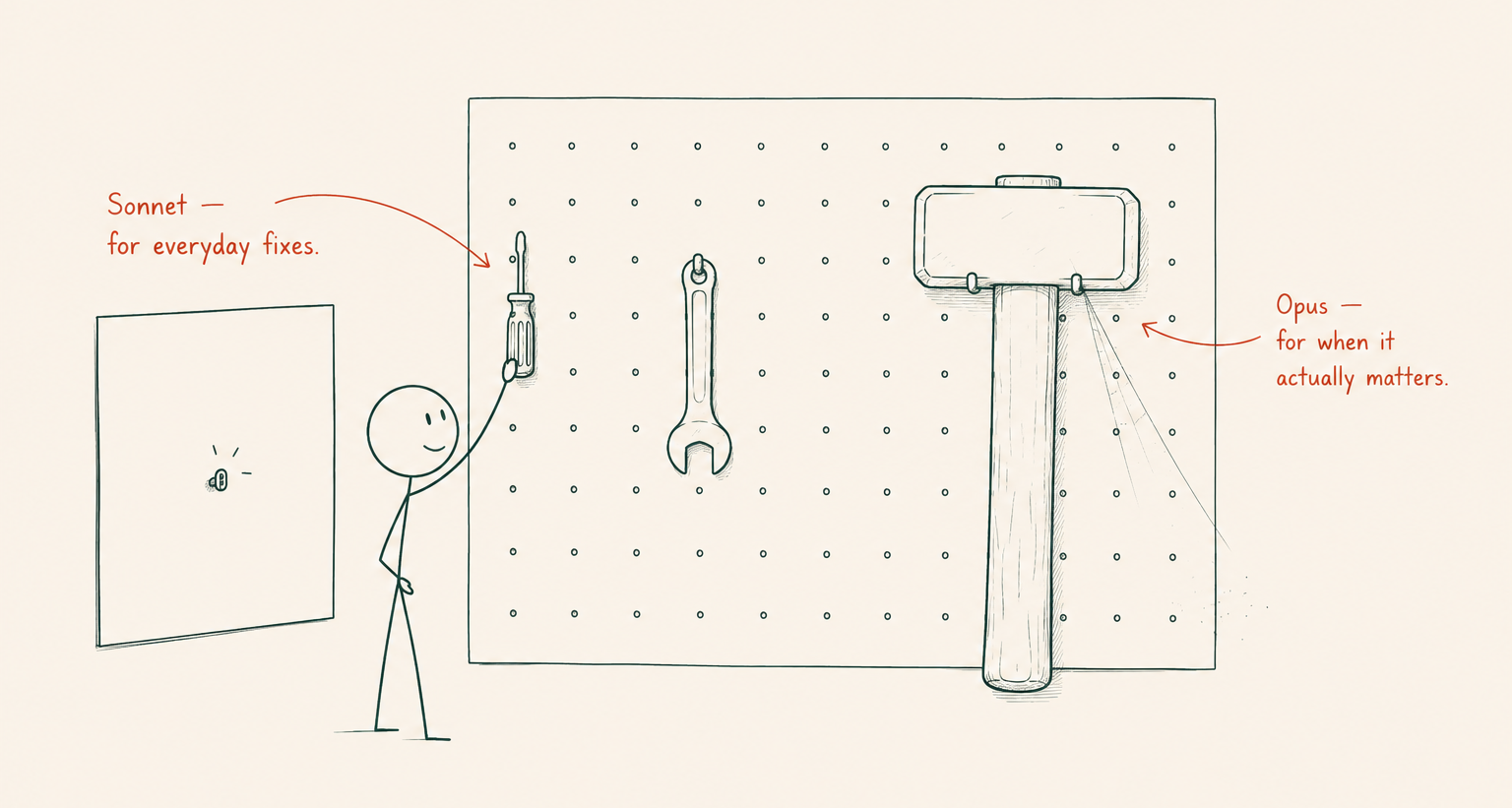 Use the Right Model for the Task