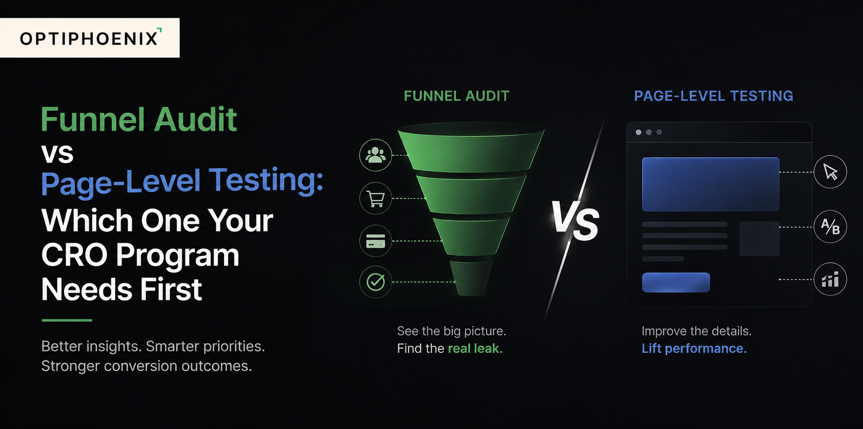 Funnel Audit vs Page-Level Testing: Which One Your CRO Program Needs First