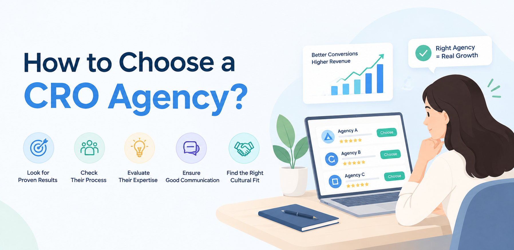 How to Choose a CRO Agency