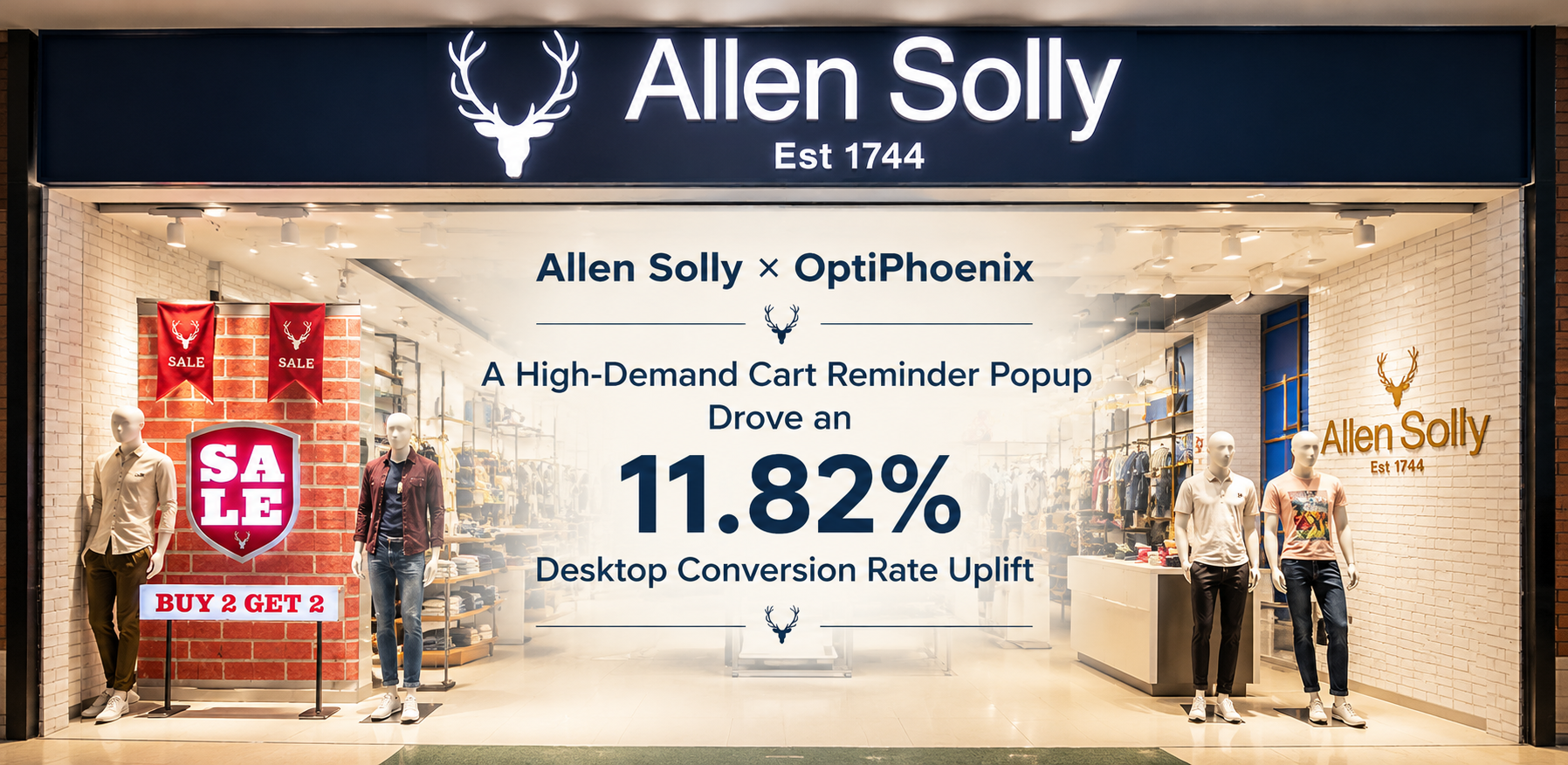 ALLEN SOLLY × OPTIPHOENIX: A HIGH-DEMAND CART REMINDER POPUP DROVE AN 11.82% DESKTOP CONVERSION RATE UPLIFT