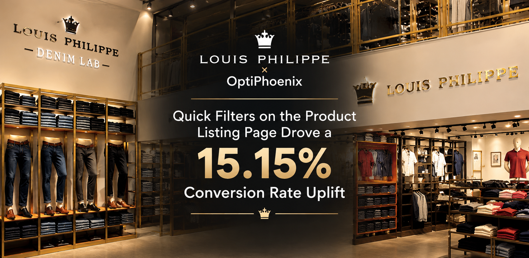 LOUIS PHILIPPE × OPTIPHOENIX: QUICK FILTERS ON THE PRODUCT LISTING PAGE DROVE A 15.15% CONVERSION RATE UPLIFT