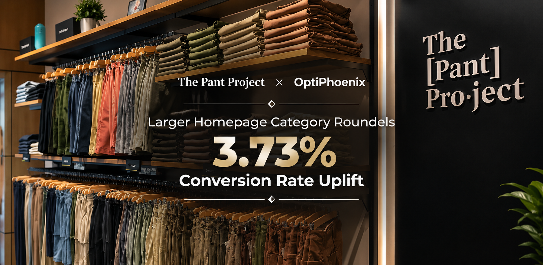 THE PANT PROJECT × OPTIPHOENIX: LARGER HOMEPAGE CATEGORY ROUNDELS DROVE A 3.73% CONVERSION RATE UPLIFT